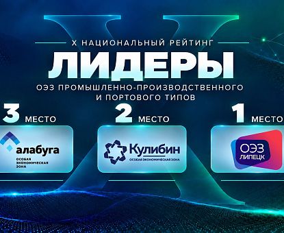 ОЭЗ «Липецк» в четвертый раз признана лучшей в стране